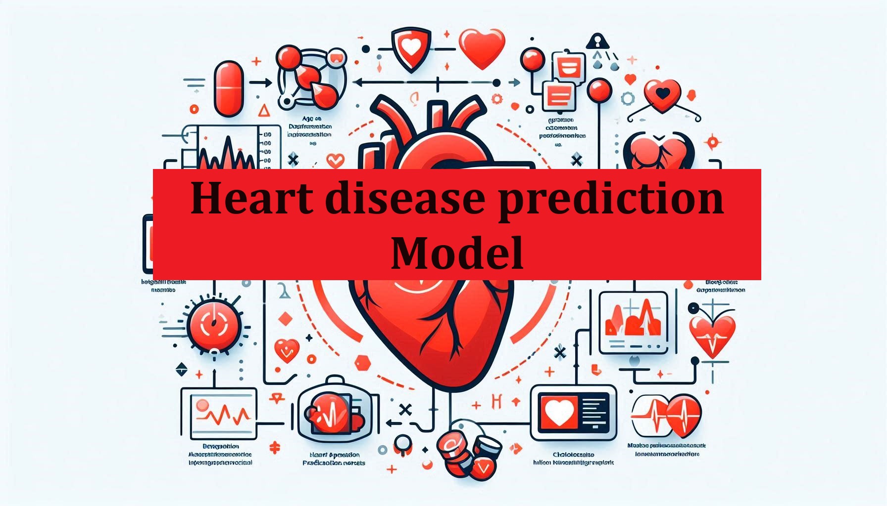 Heart Disease Prediction